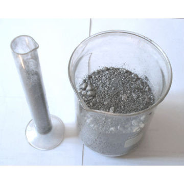 Price of Aluminum Powder manufacture